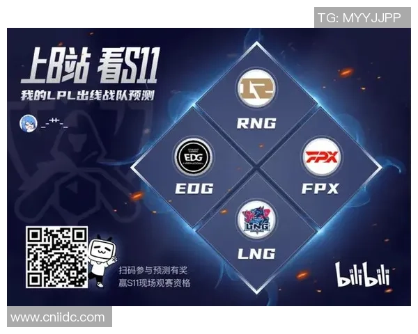 DOTA2团队协作实力榜单揭晓EDG荣获第二名引发热议