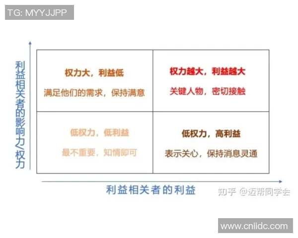 南京街舞队快攻战术分析与表现评估探讨