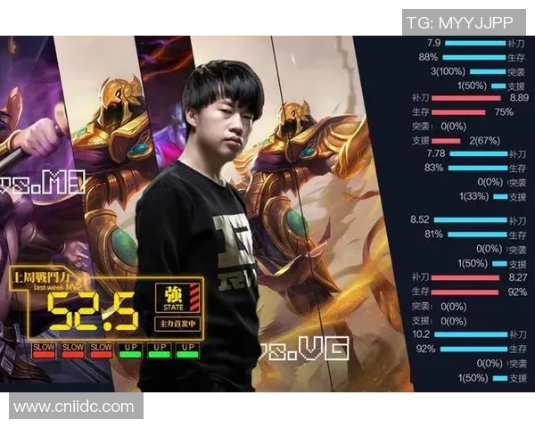 RNG在青年赛中的节奏掌控与战术执行全面分析